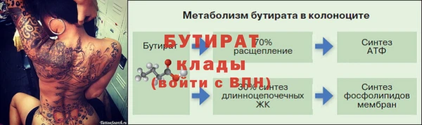 наркотики Абдулино